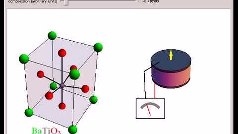 Piezoelectricity in Barium Titanate