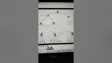 Networking Projects Using Cisco Packet Tracer #gns3 #cloudcomputing #computernetwork #cisco #tech