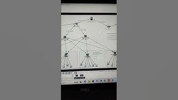 Networking Projects Using Cisco Packet Tracer #gns3 #cloudcomputing #computernetwork #cisco #tech