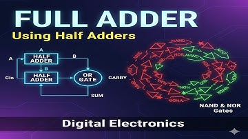 Full Adder | Full Adder Using Half Adder | NAND & NOR Gate Implementation | Digital Electronics