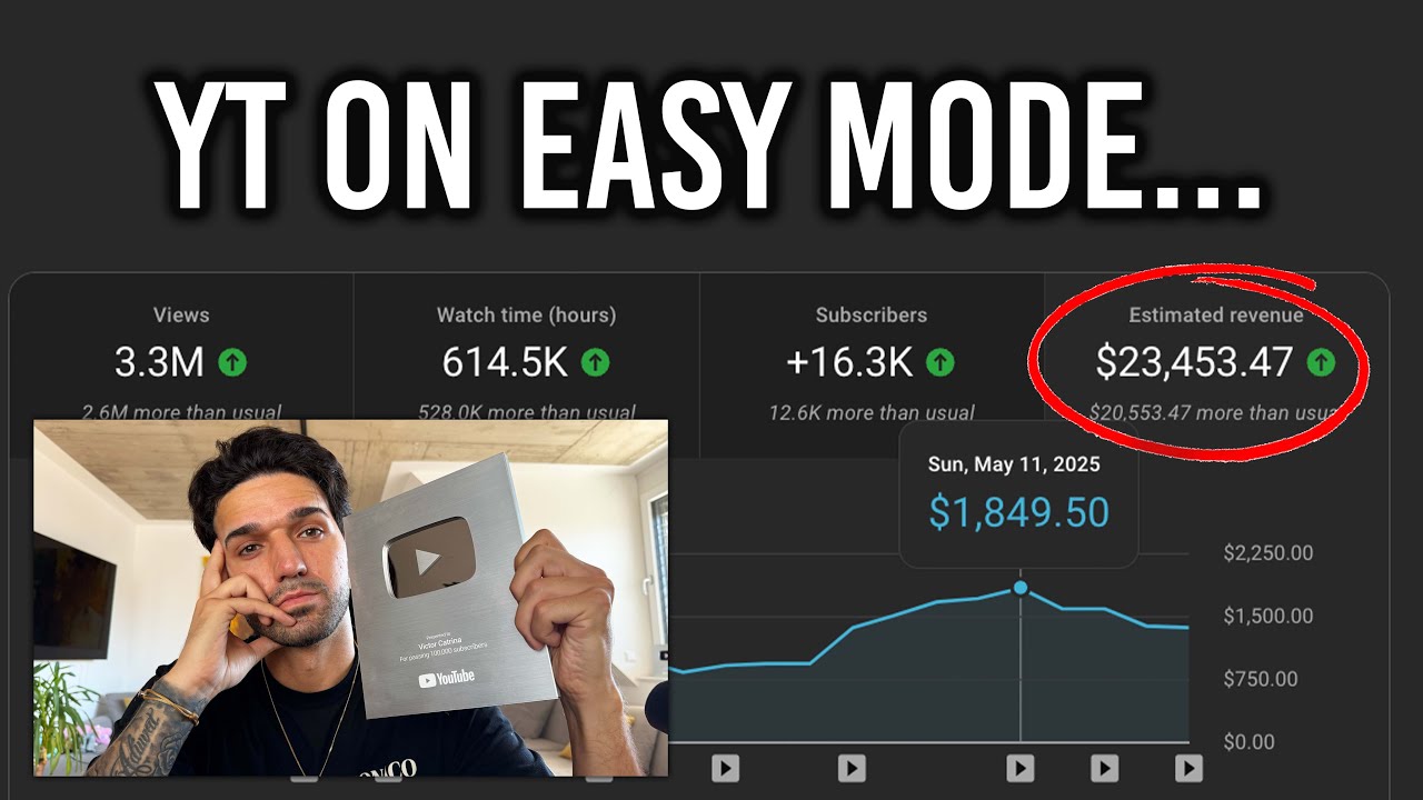 YouTube Automation but completely simplified... (In-depth FREE course)