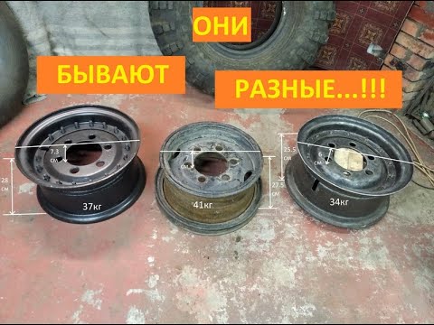 виды колесных дисков