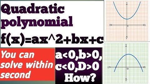 Short Trick# Identify the sign of quadratic polynomial ax2+bx+c#Find the sign of a,b,c from graph#