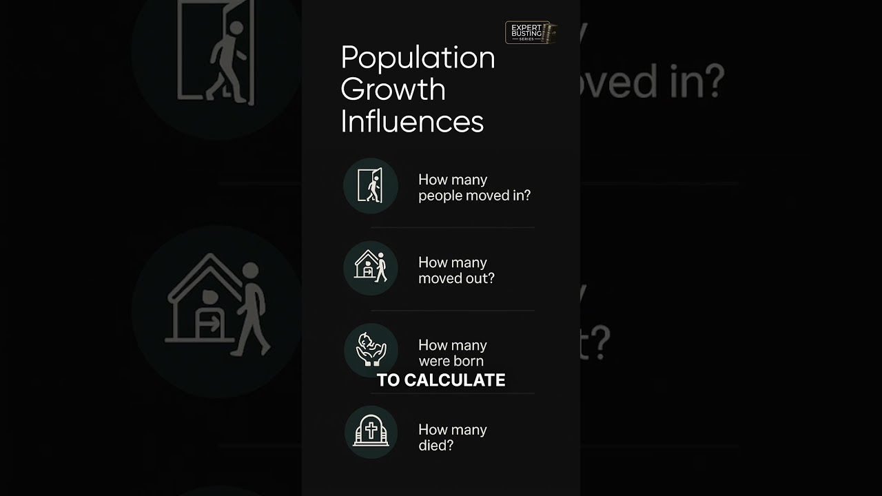 Рост населения вводит инвесторов в заблуждение.