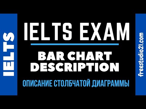 IELTS - описание графиков и диаграмм - bar chart description