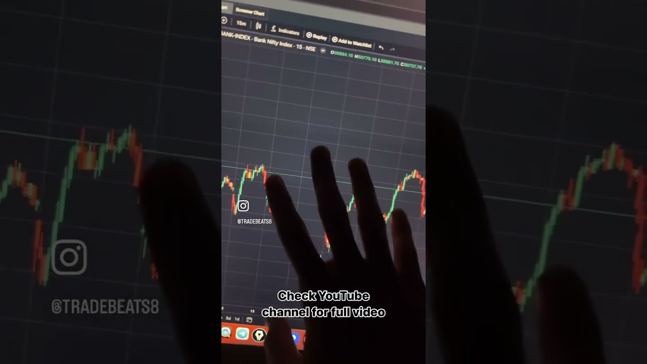 Free TradingView Features 