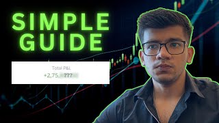 HOW to do MULTIPLE TIMEFRAME ANALYSIS