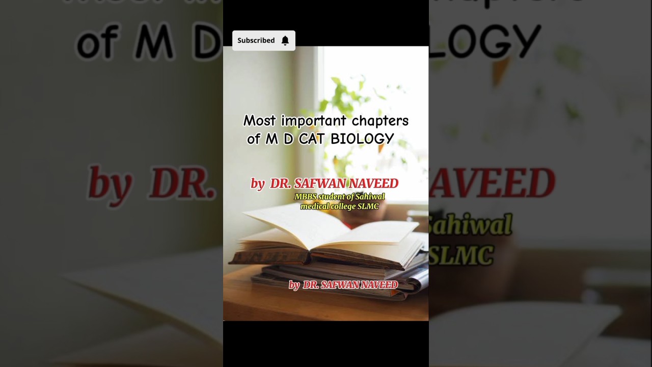 Most important chapters of Mdcat biology 