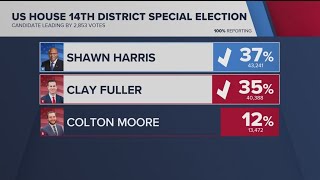Upcoming elections for voters in northwest Georgia's 14th Congressional District