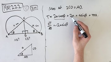 MM222 Maths Methods Fortify Study Guide - "Differentiation application question"