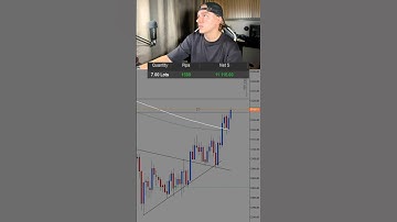 Making $11,000 daytrading gold. #daytrader #xauusd #xauvictor #mentor