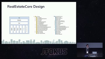 RealEstateCore – Enabling the smart city using Semantic Web tools by Erik Wallin