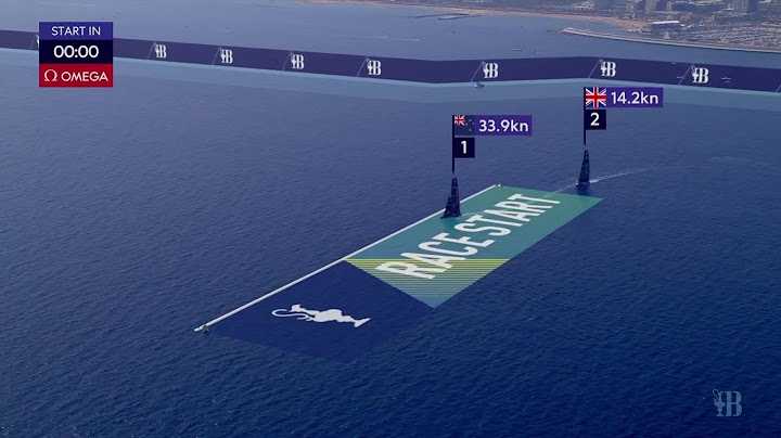 37th Americas' Cup Day 2 Report #3 ETNZ, INEOS, Alinghi, Expert Commentary Vittorio d'Albertas (Eng)