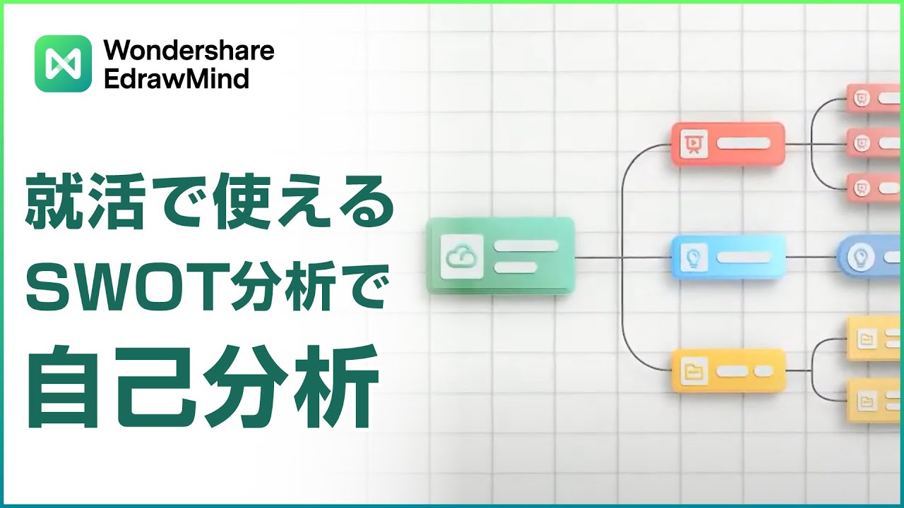 キャリアーライフ応援！キャリアプランの作り方丨EdrawMind