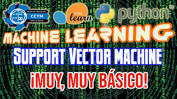 Ejemplo sencillo Support Vector Machine | Clasificación | Scikit-learn ¡Muy..pero muy básico!