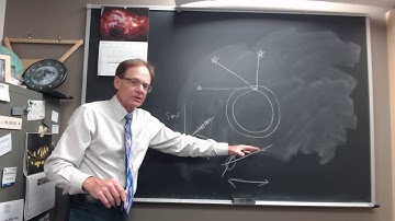 Exercise 4 Atmospheric Extinction