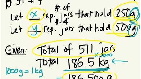 How to solve word Problems using Substitution 1.4 gr 10 academic