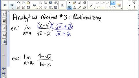 Analytical Methods For Limits