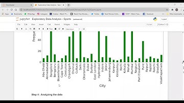 Task 5 | The Sparks Foundation | Data Science and Business Analytics Internship