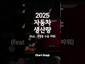 2025 자동차 생산량, 누가 얼마나 많이 만들었을까?
