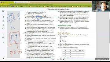 Section 2.2 - Mathematical connections overview