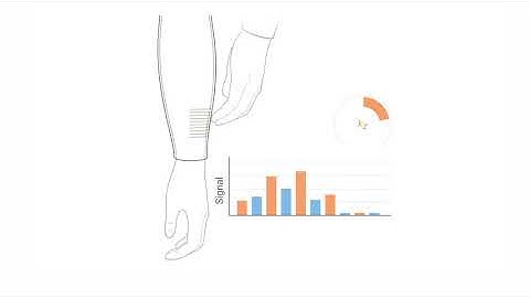 ZebraSense: A Double-sided Textile Touch Sensor for Smart Clothing