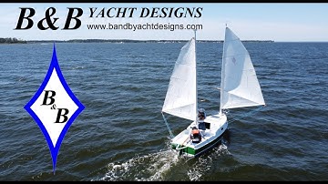 Core Sound 17 Mark 3 Complete Tour June 2022