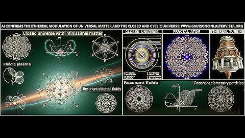 METAPHYSICAL TREATY ON UNIVERSAL MATTER AND THE CLOSED AND CYCLIC UNIVERSE.