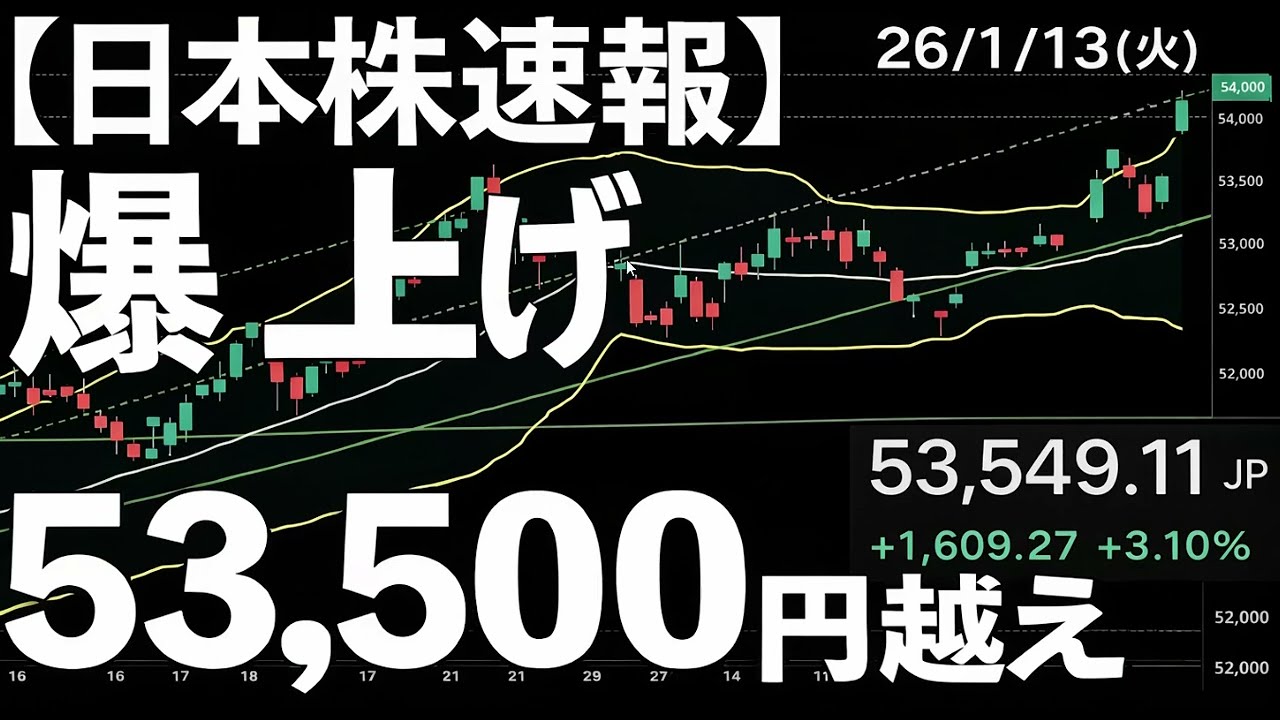 資金の入り口に立った銘柄