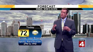 Local 4Casters: Cloudy day in the D