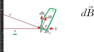 PHYS 252 Lecture 06 Ampere's and Biot-Savart Law February 14, 2017