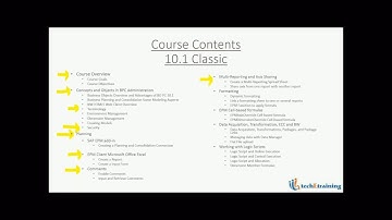 Tech E Training :: SAP BPC 10.1 (Both Planning & Consolidations-Classic & Embedded)  Demo Session