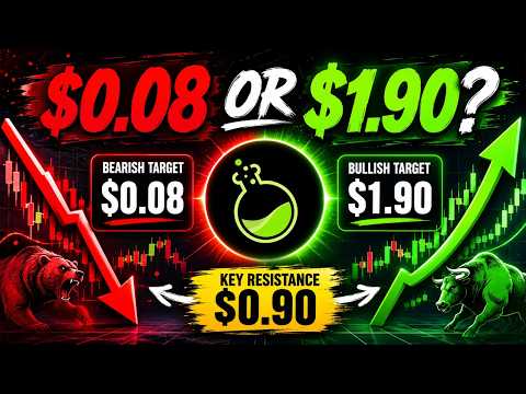 LAB Consolidating at $0.517 – Massive Move Coming Soon? -LAB COIN NEWS Today-
