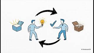 ISO 45001 Planning, Hazard ID & Risk Assessment Clause 6
