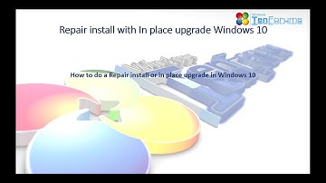 Repair Install InPlace Upgrade Windows 10