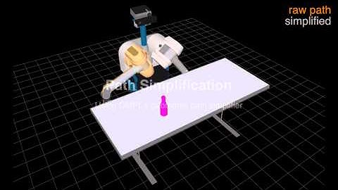 or ompl - OpenRAVE bindings for OMPL