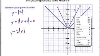 8th grade 5-8 Graphing Absolute Value Functions.mp4