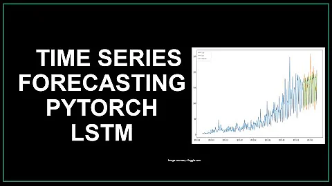 Time Series Analysis Implementation time series forecasting | PyTorch Python LSTM Machine Learning