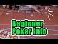 Poker situations beginner players should understand