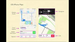 UI Observation Presentation