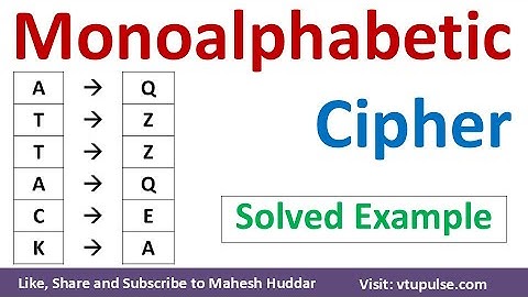 Monoalphabetic Cipher Solved Example for Encryption & Decryption in Cryptography Vidya Mahesh Huddar
