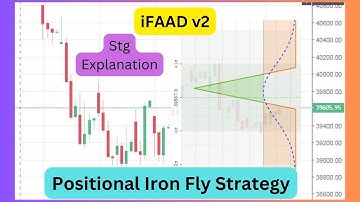 Positional Iron Fly Option Strategy | iFAAD v2 | Strategy Explanation | Tradetron Algo Strategy