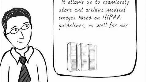Dicom System