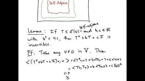 7B Part 2: Real Spectral Groundwork