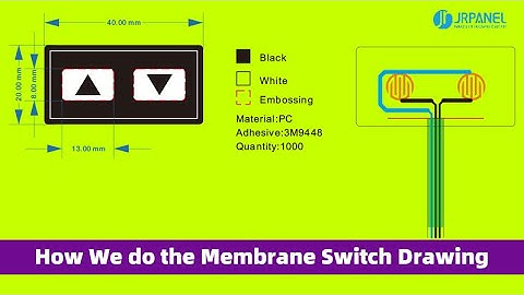 How Does Membrane Switch/Panel Manufacturer Do the Production Design?
