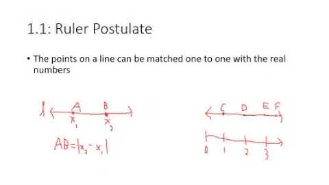 (2) High School Geometry: 1-1 Ruler Postulate
