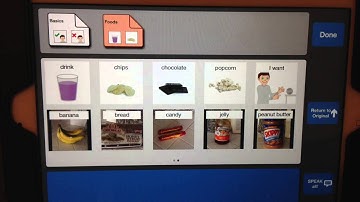 SPEAKall AAC Presentation