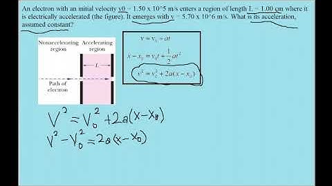 An electron with an initial velocity v0 = 1.50 x 10^5 m/s enters a region of length L = 1.00 cm