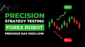 Testing  3 Trading Strategies Using Expert Advisor | Scalping Strategies Using Previous Day Price
