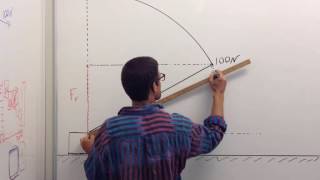 Estimating Components update, Schwartz, Cal Poly Physics